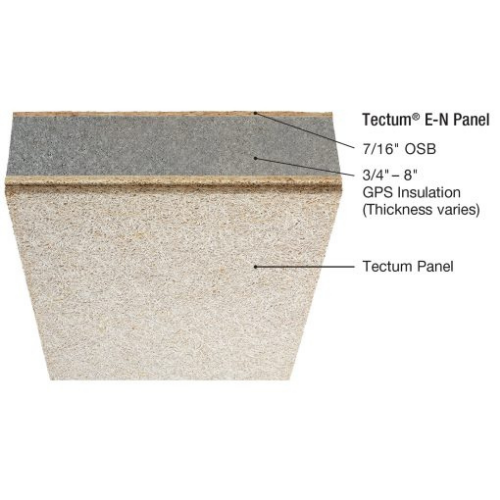 Tectum E-N panel material diagram