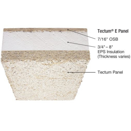 Tectum E panel material diagram