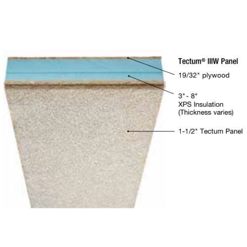 tectum-iiiw-panel-diagram Tectum IIIW panel material diagram