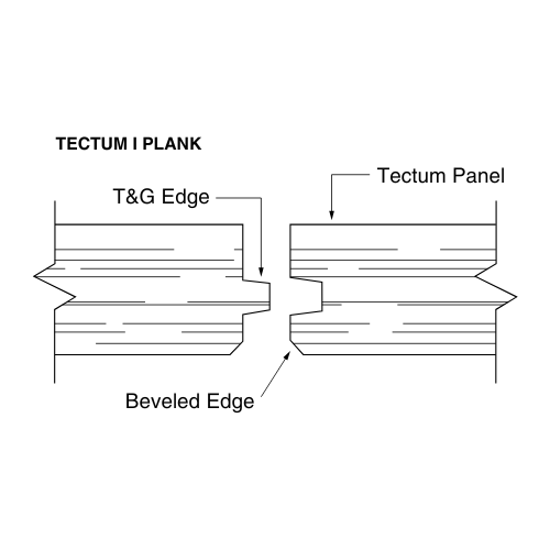 Tectum I Plank Diagram