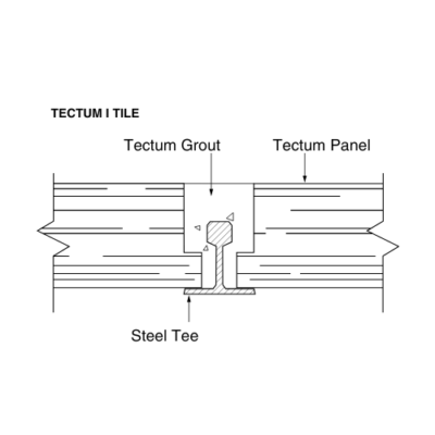 Tectum I Tile Diagram