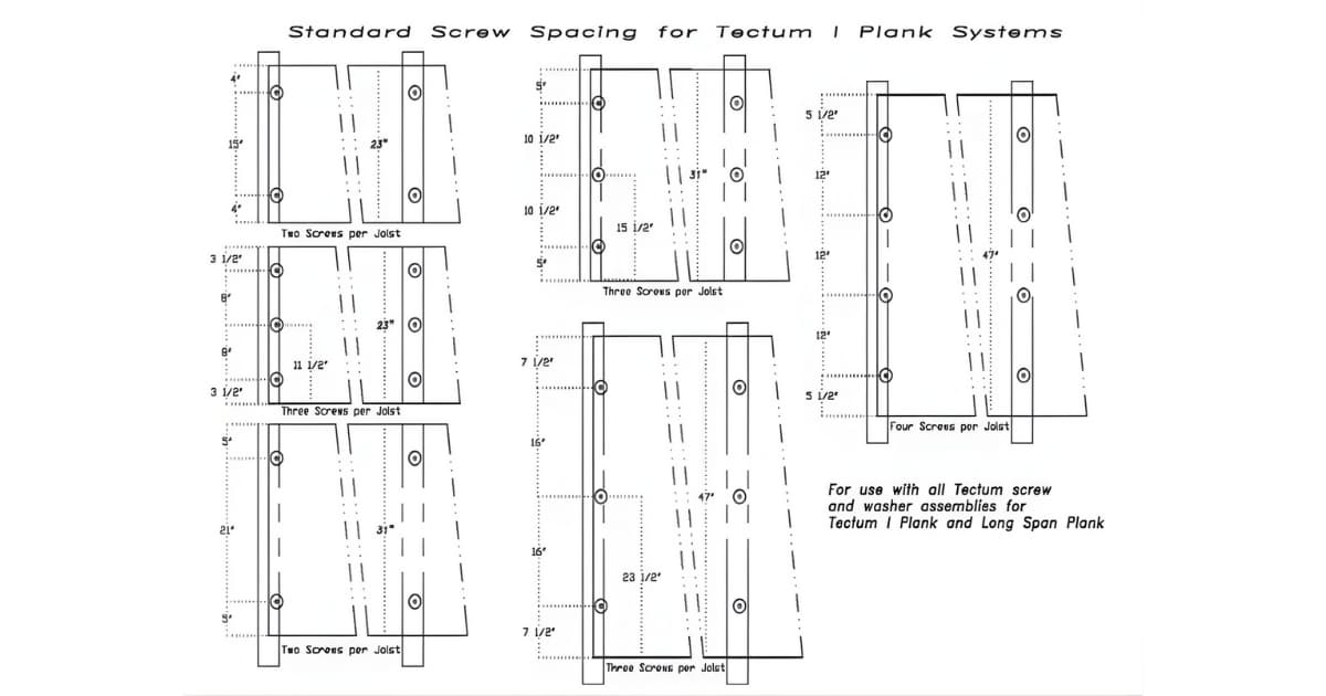 Tectum Diagram for Installation and Replacement of screw spacing