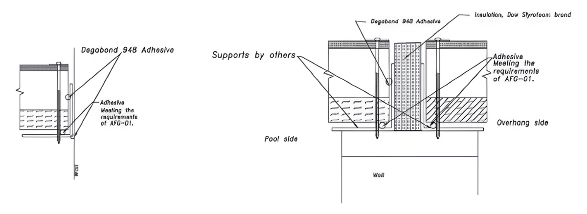 Tectum Diagram for Installation and Replacement of composite ridge