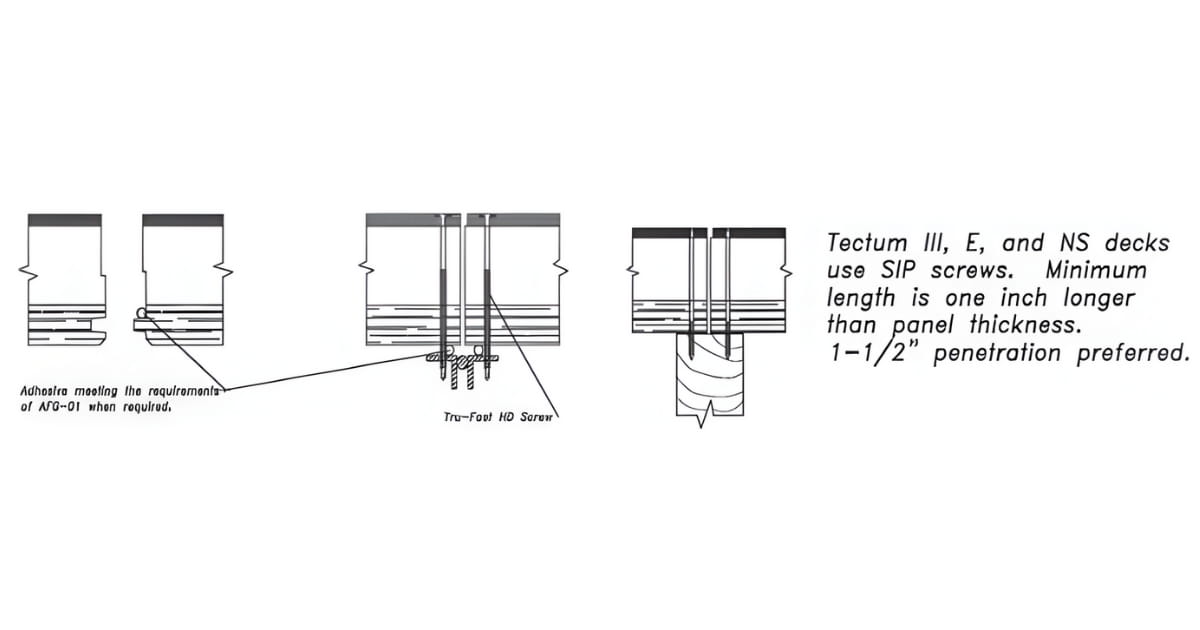 Tectum Diagram for Installation and Replacement of screw decks